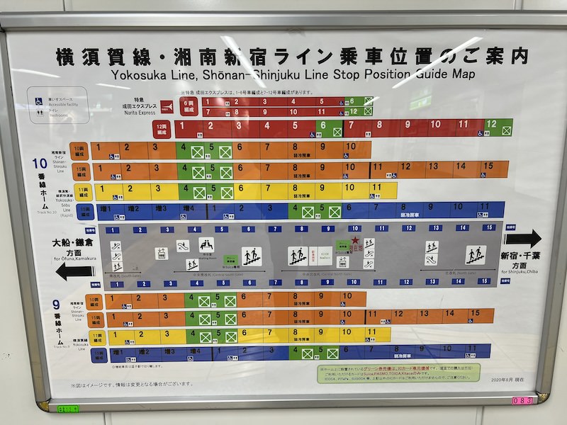 10両編成と15両編成がある上に横須賀線も同一ホームに停まるのでややこしい