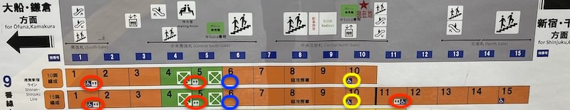 横浜駅に掲示の乗車位置案内。確実にトイレがある赤丸部分のみトイレマークの記載がある。