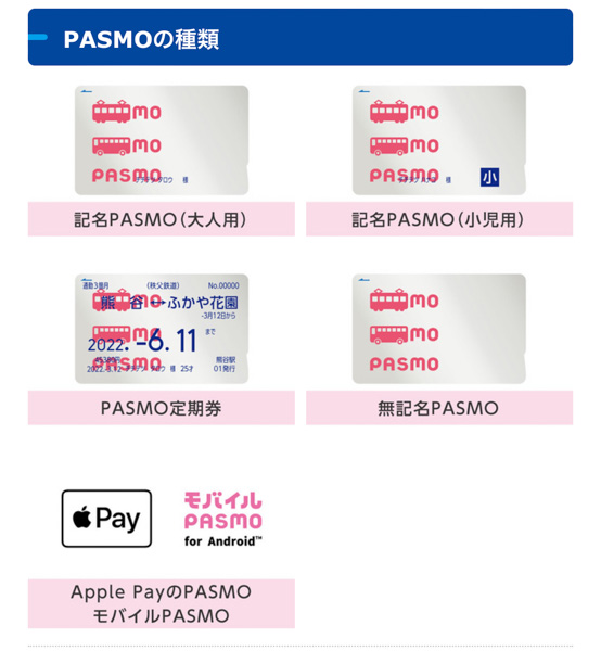 秩父鉄道で購入できるPASMOの種類