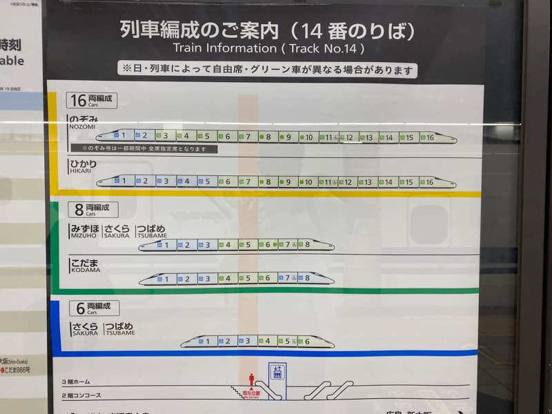 博多駅の列車編成案内
