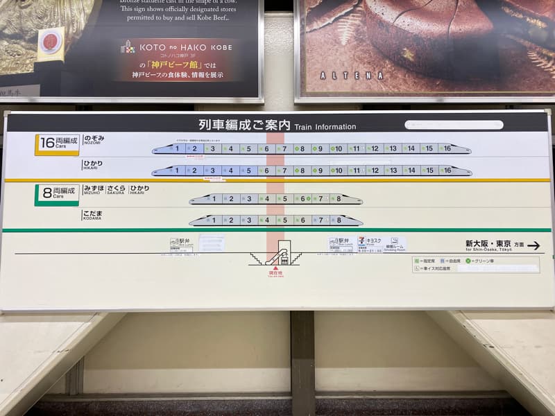 新幹線新神戸駅 乗車位置案内