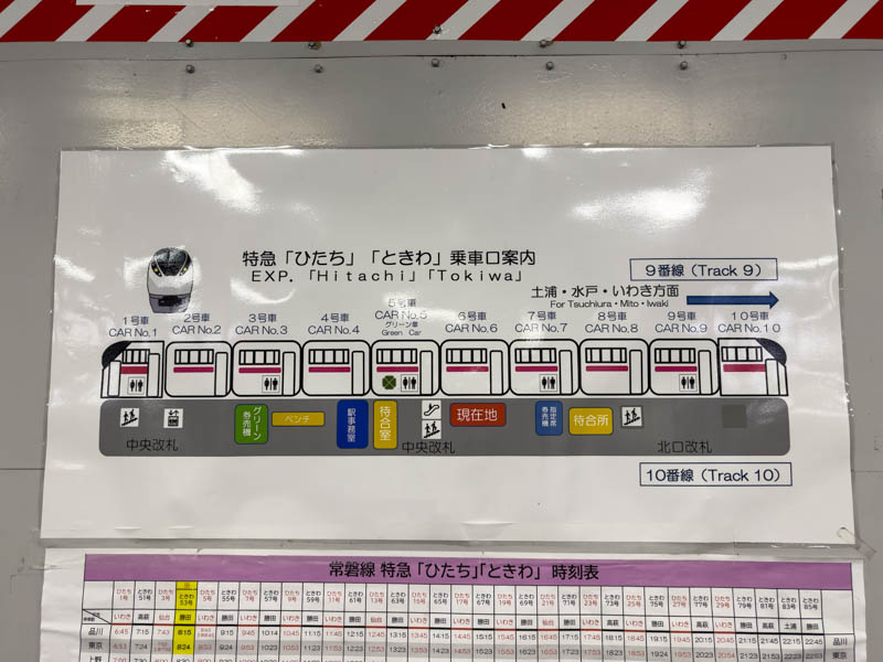 品川駅 特急ひたち乗車口案内