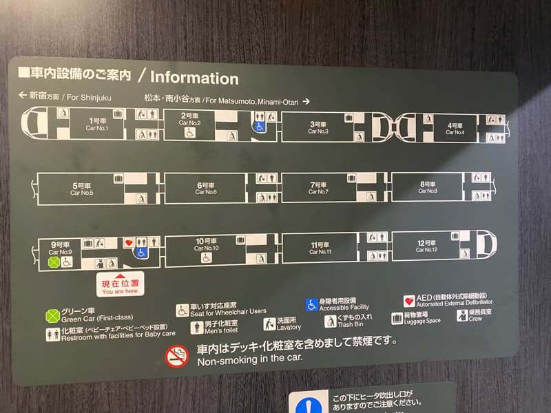 特急あずさの車内案内