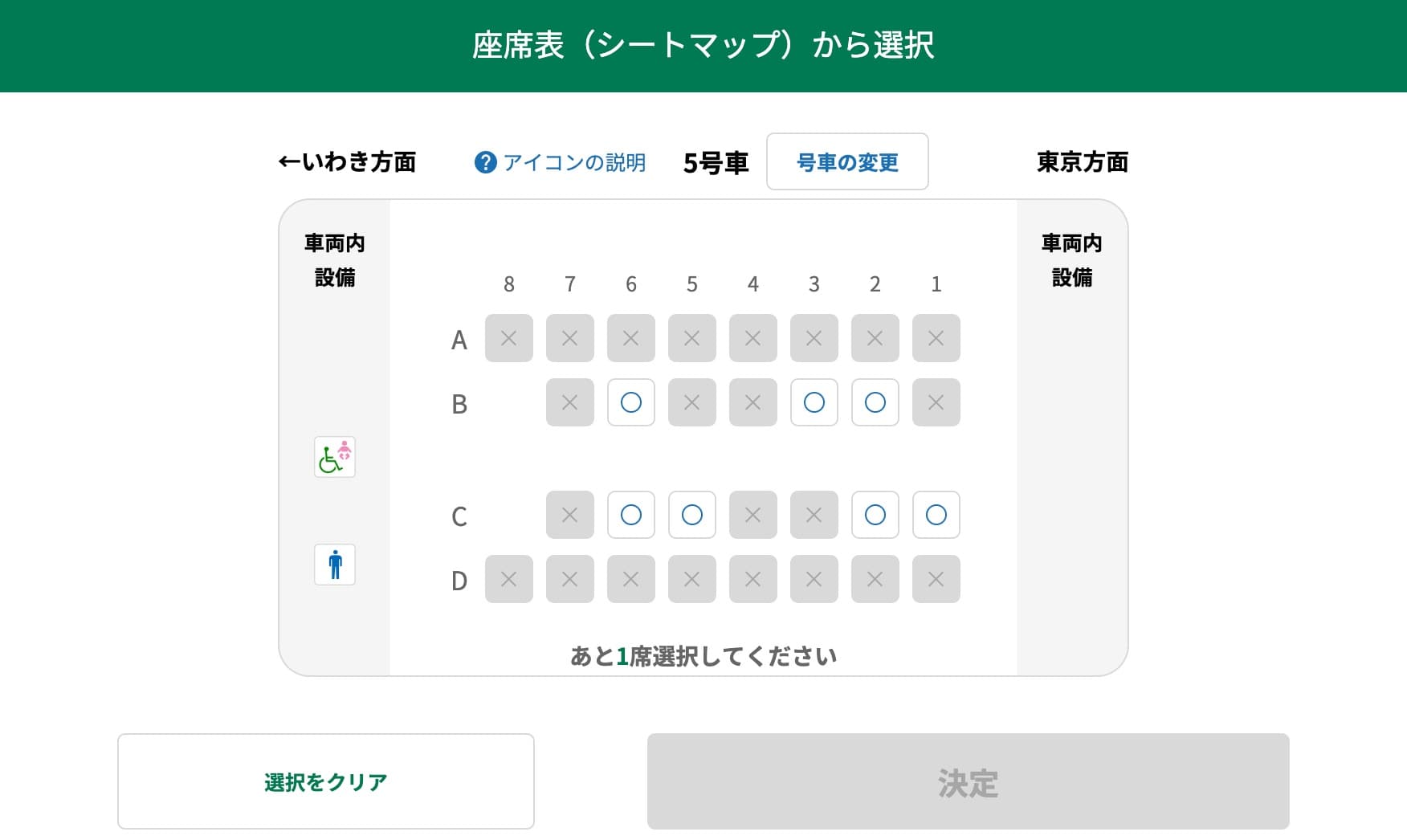 特急ひたちにえきねっとでネット予約する方法・特急券の買い方