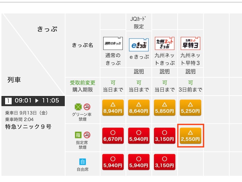 JR九州インターネット列車予約で特急ソニックを予約する　切符の種類を選ぶ