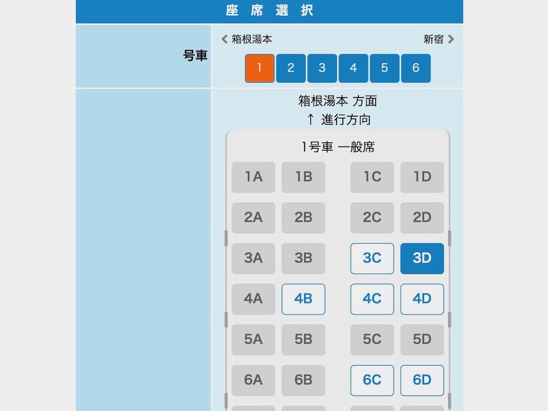 ロマンスカーの予約方法　座席表から選ぶ