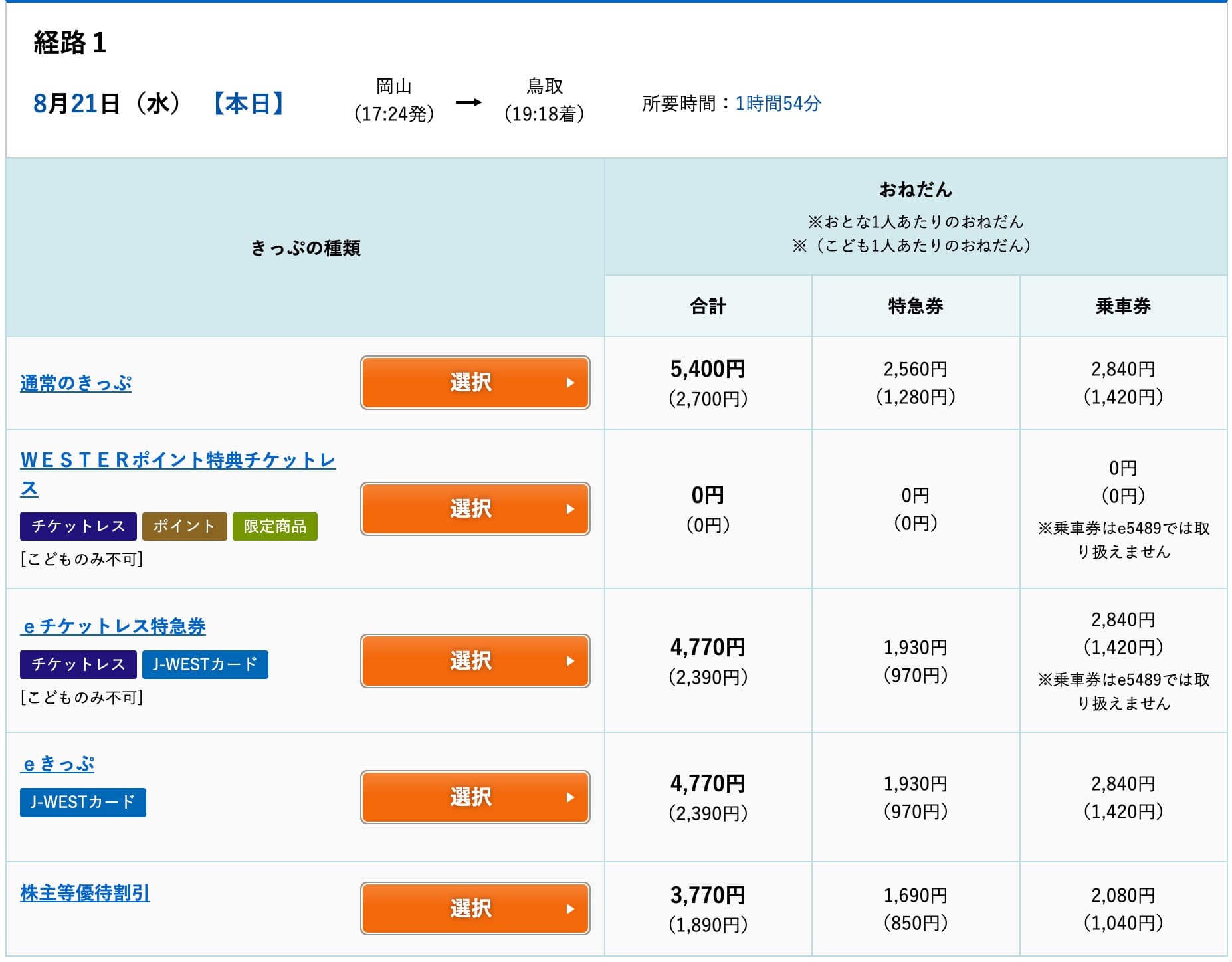 スーパーいなばの指定席にネット予約するやり方