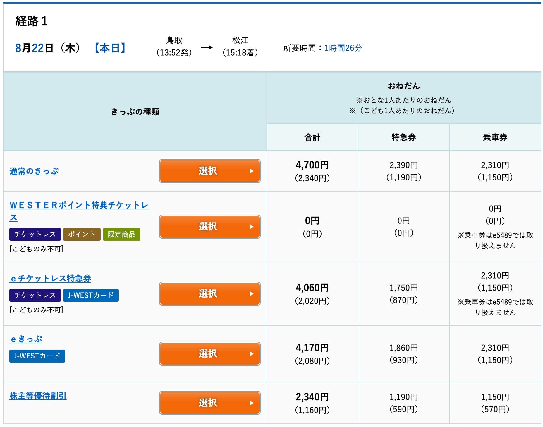 スーパーおきの指定席にネット予約するやり方