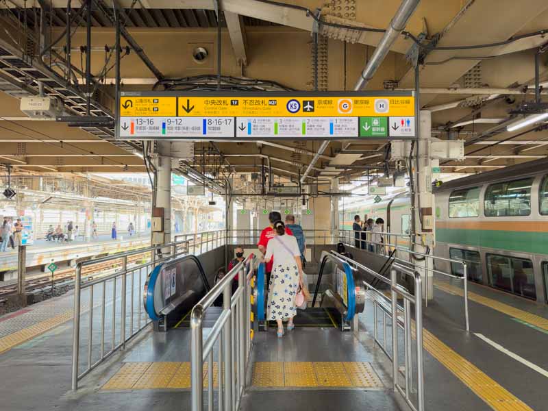 上野駅 ホームの路線案内の看板