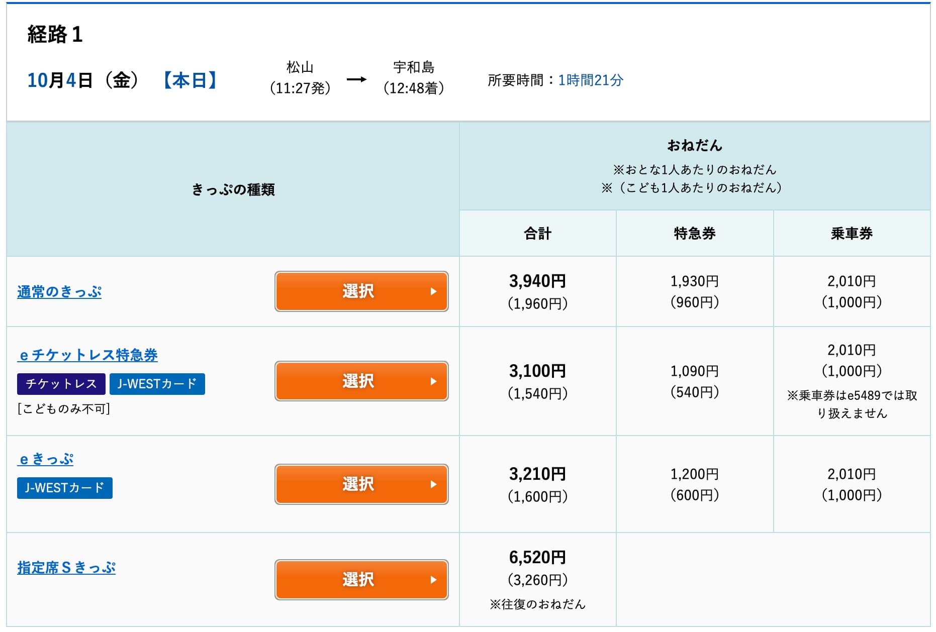 特急宇和海の予約方法・チケットレス特急券の買い方