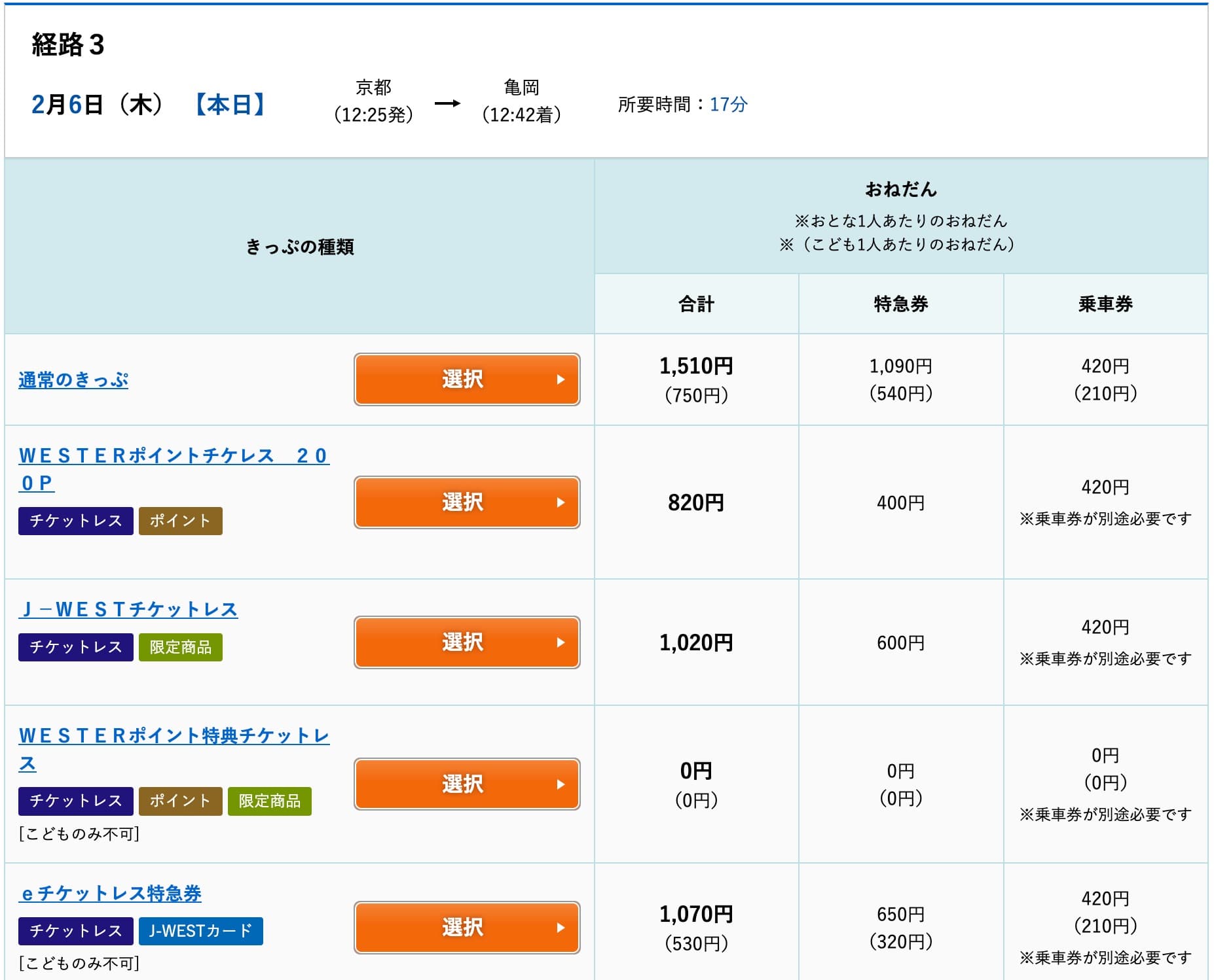 特急はしだての予約方法