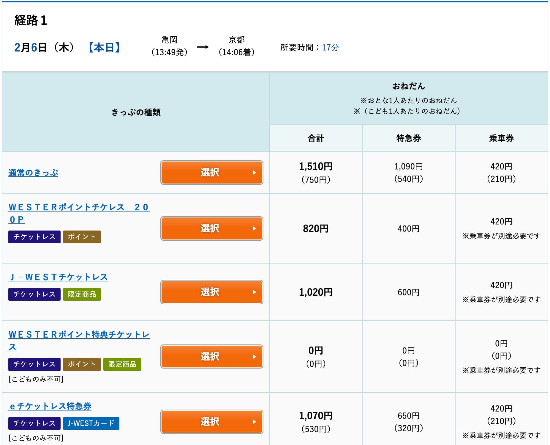 特急まいづるの指定席予約方法