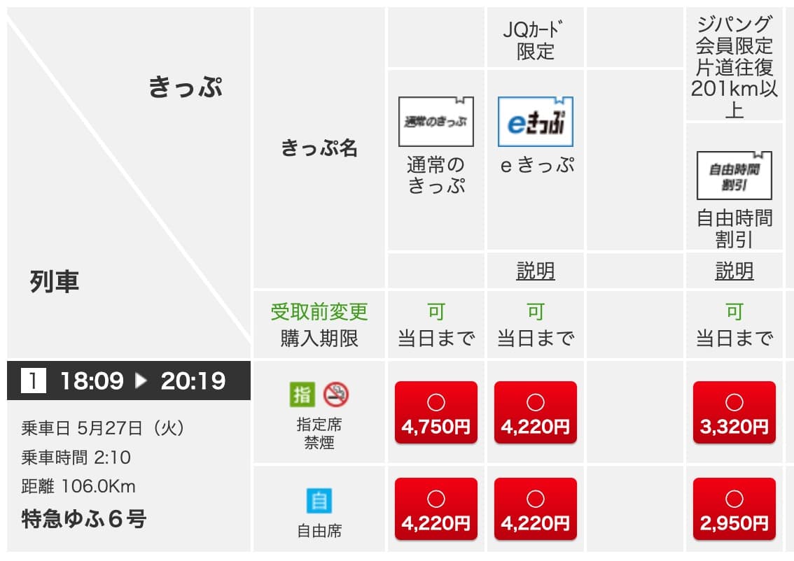 特急ゆふのネット予約方法
