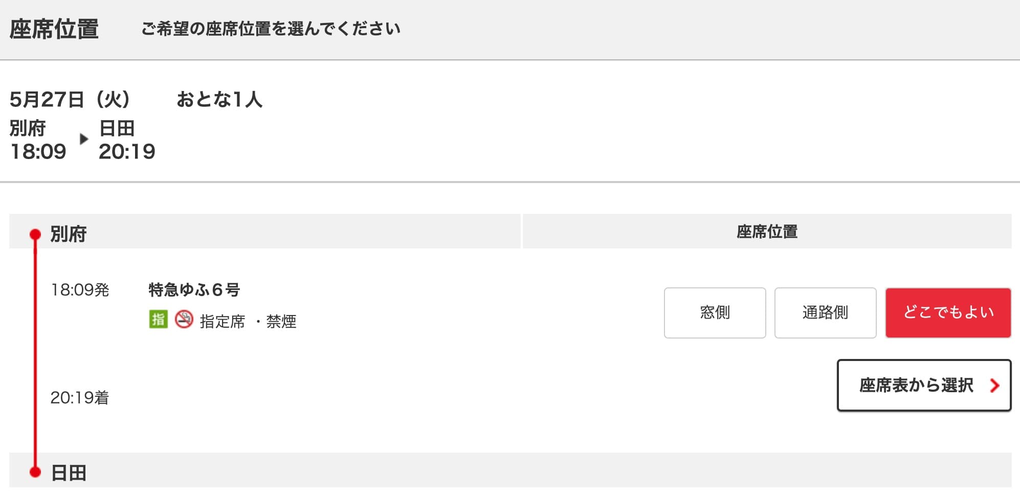 特急ゆふのネット予約方法