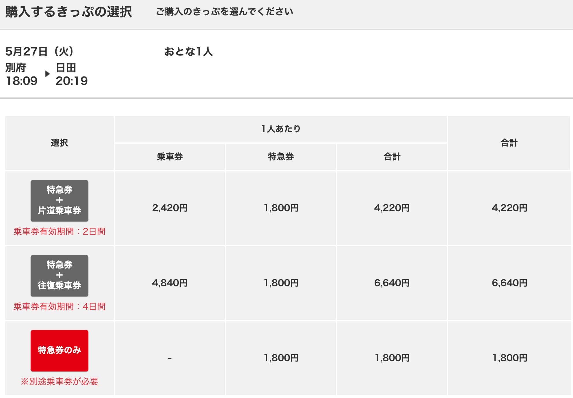 特急ゆふのネット予約方法