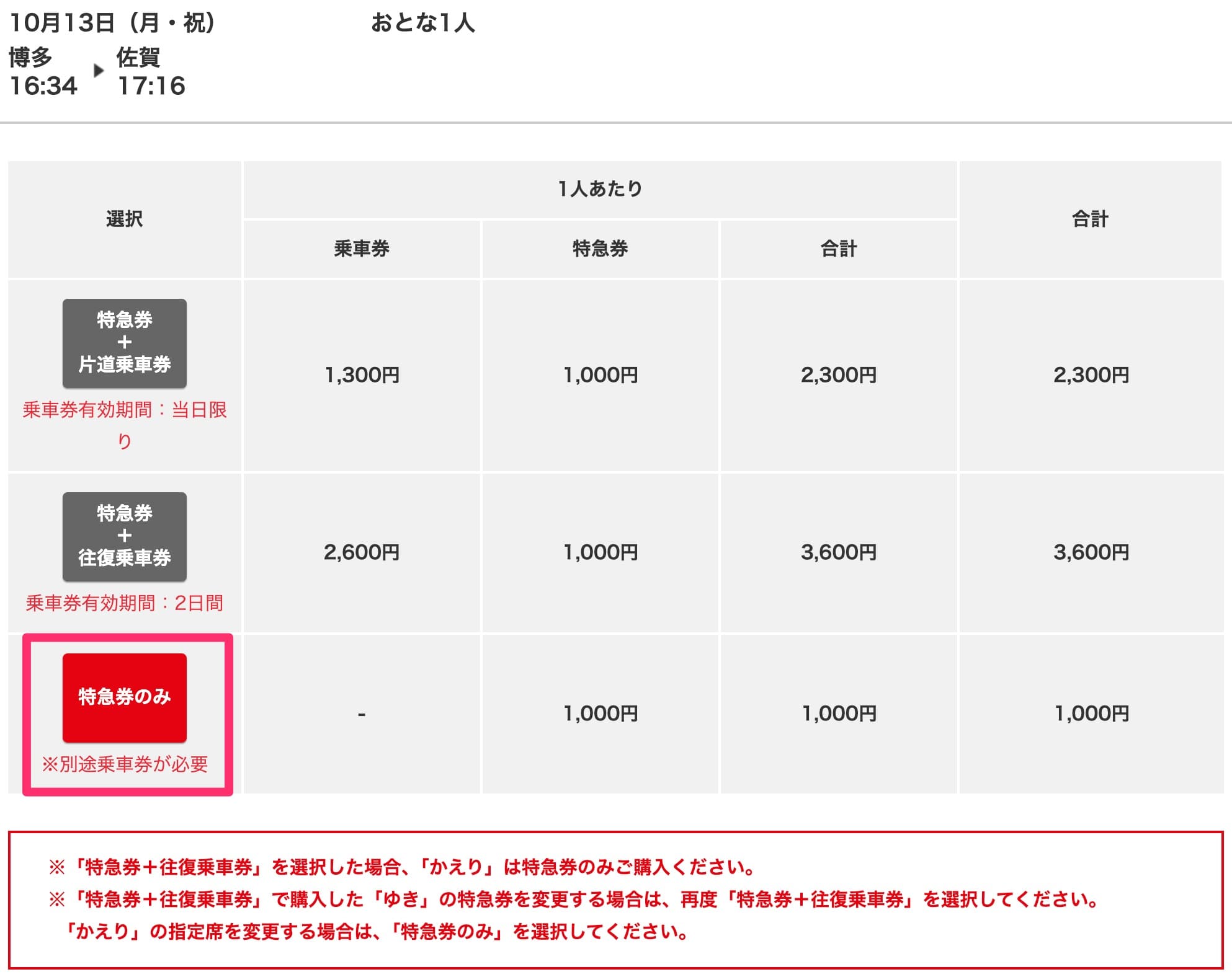 JR九州で特急券のみ買う方法 ネット予約