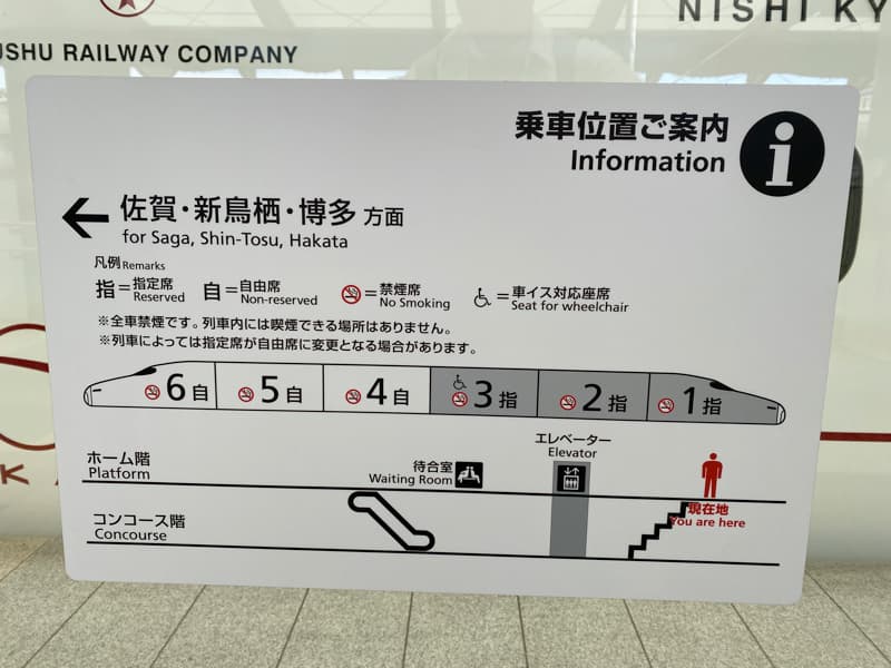 西九州新幹線長崎駅の乗車位置案内