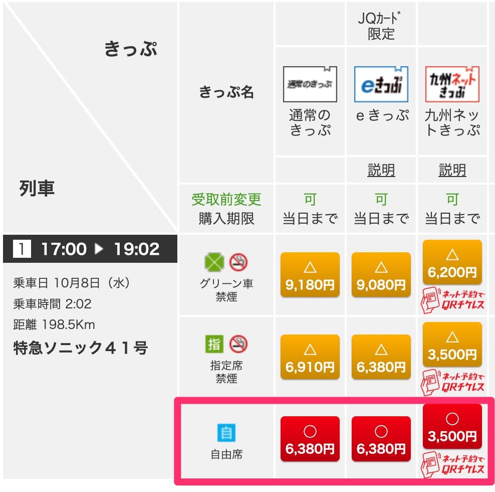 インターネット予約で特急ソニックの自由席を予約